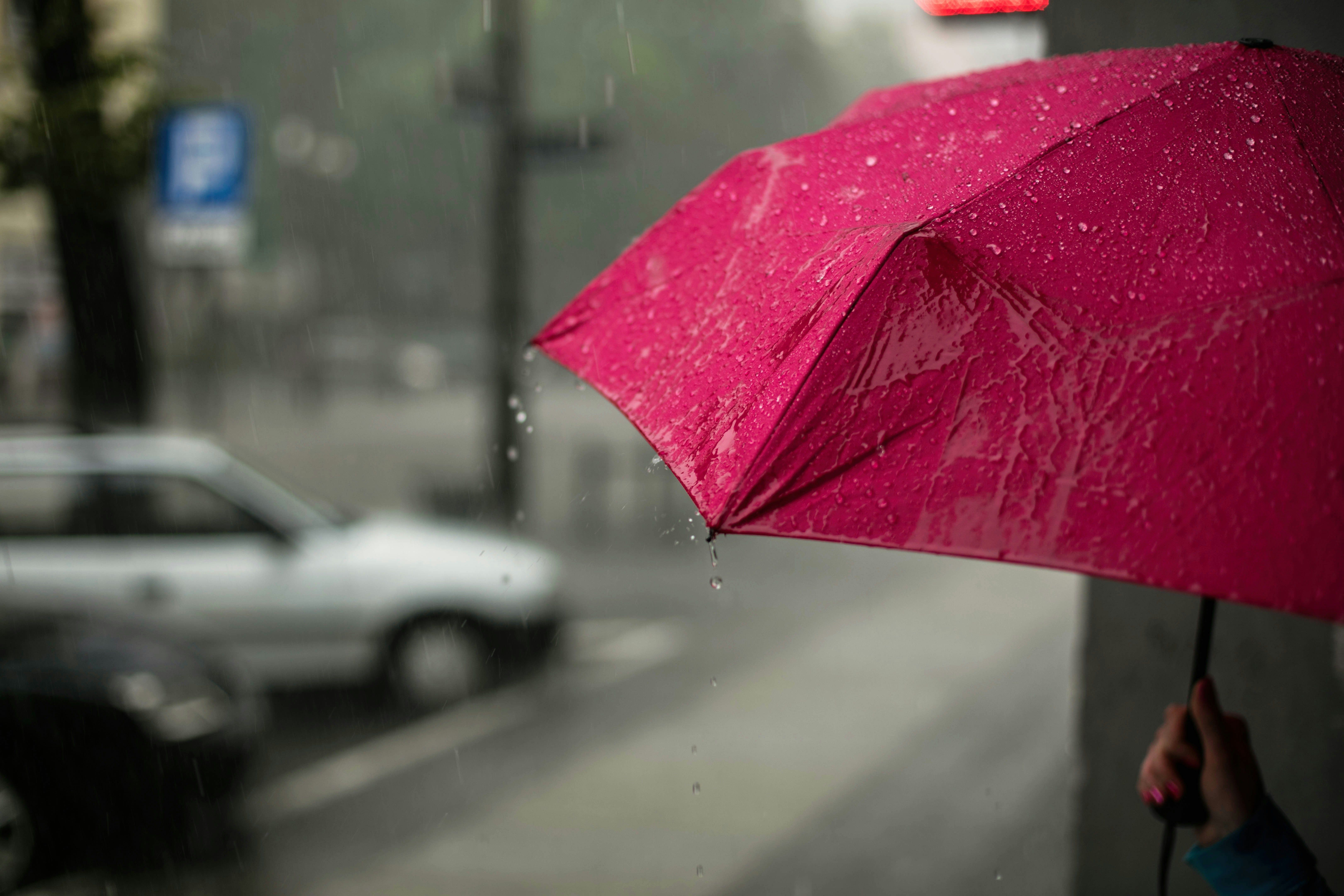 Обираємо парасольку – психологічний тест на рівень агресії 